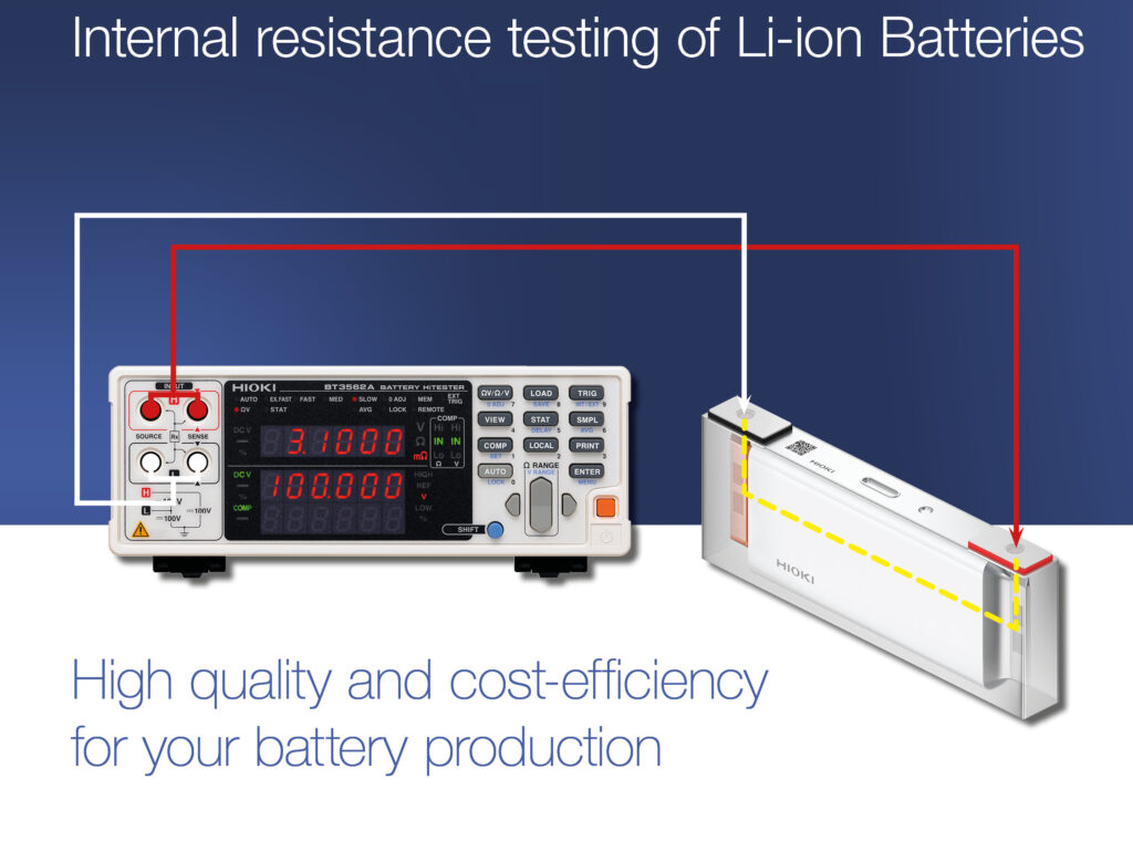 Internal resistance testing of LIBs