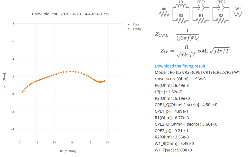 calculation model 3